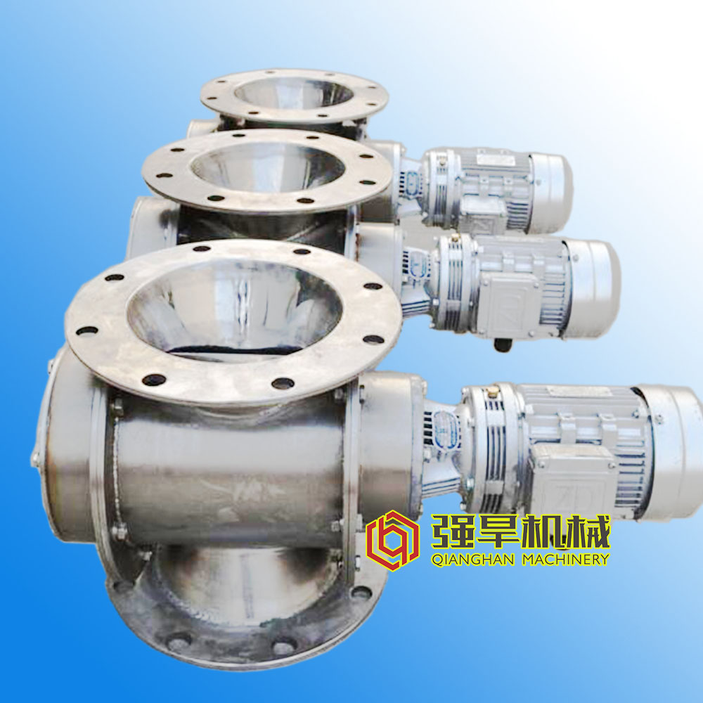 Brief introduction of rotary valve