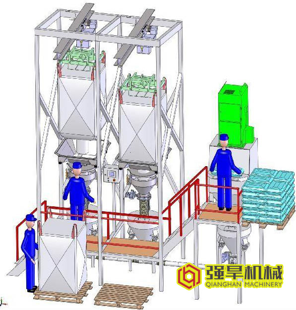 Project of combined feeding station