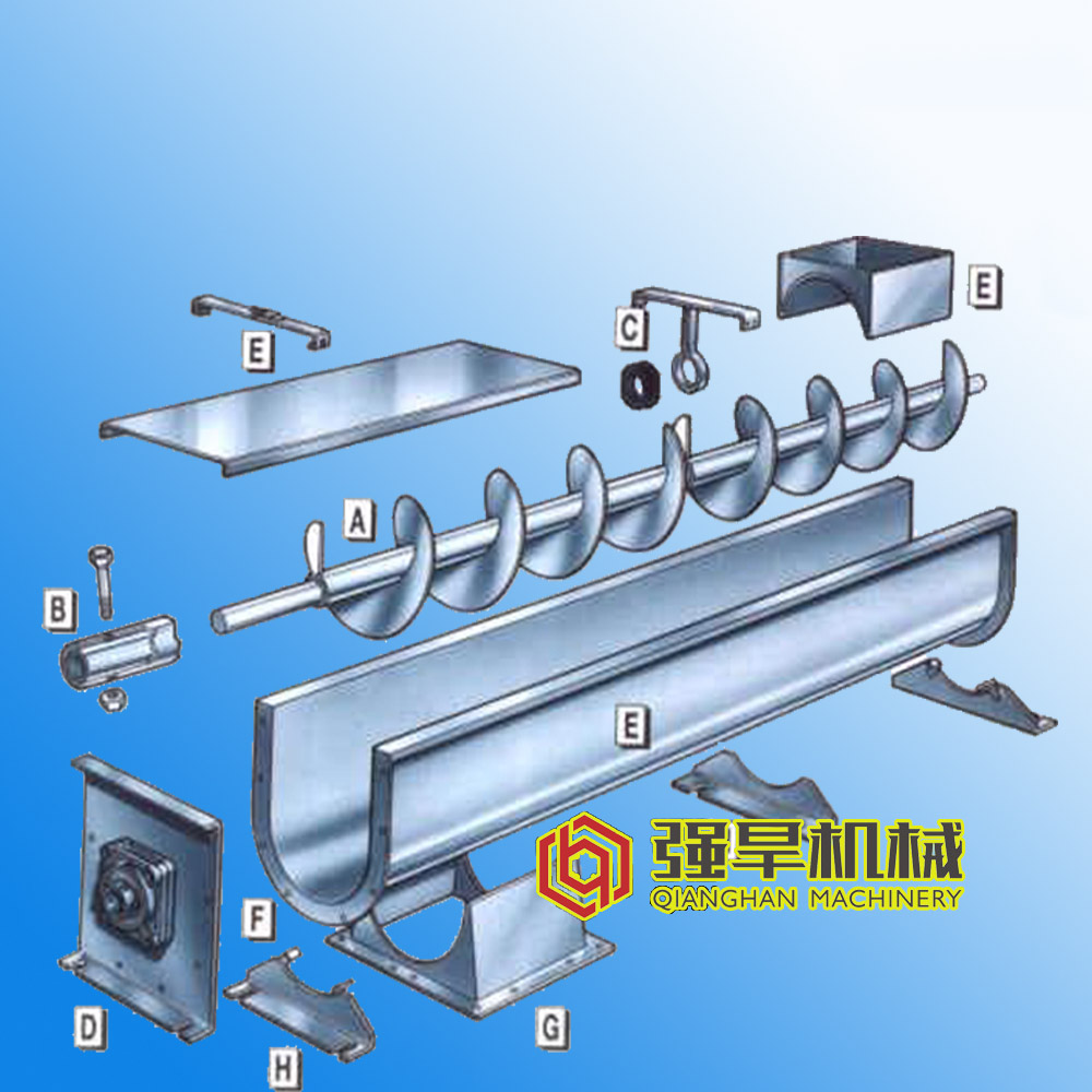 Two types of screw conveyor manufactured by QH MACHINERY